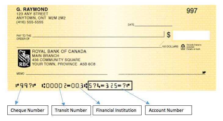 Royal Bank Of Canada Check